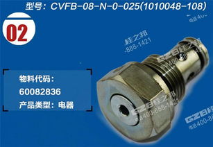 三一挖掘机配件行业发展动态 桂之邦专营店引领机械设备与配件批发新趋势